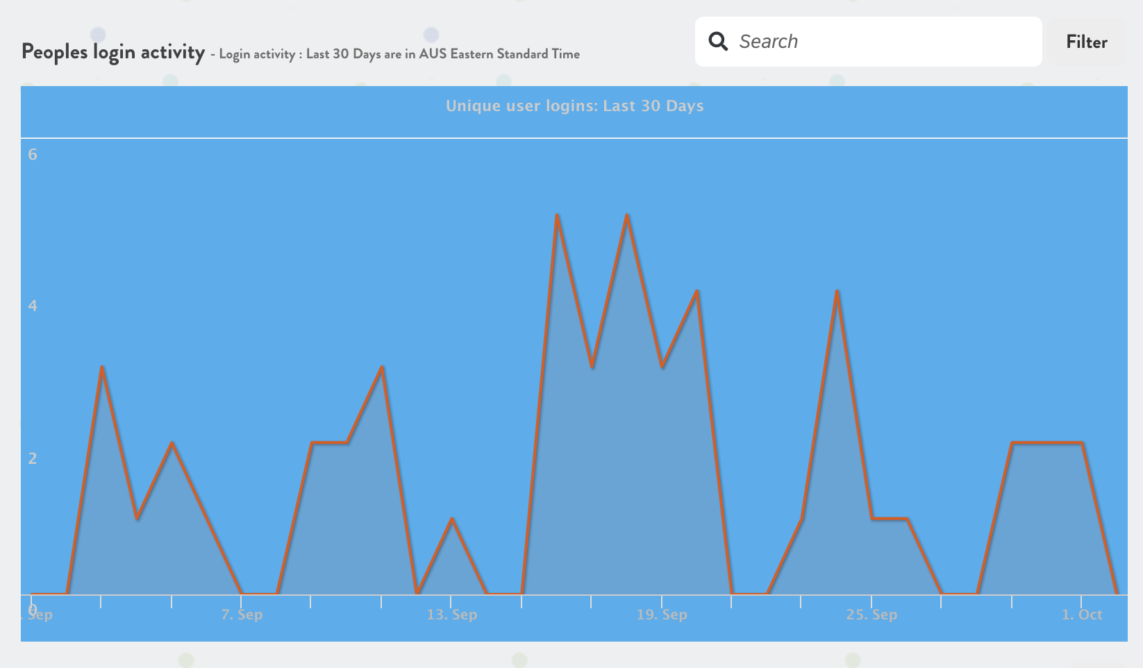 Screenshot 2024-10-01 at 11.35.21 AM.png