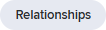 Relationships CAS.png